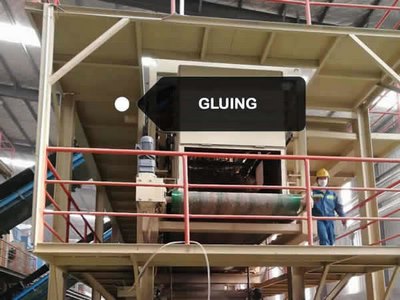 Gluing