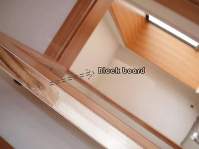 Tablero de Bloques