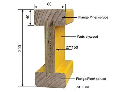 Viga de madera H20 para encofrado